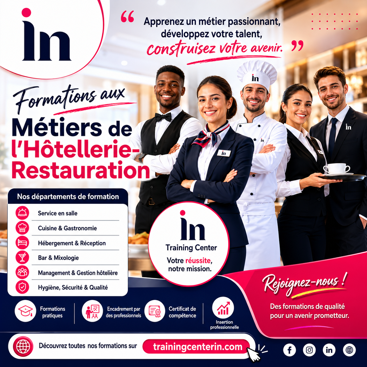 Les indicateurs clés de performance (KPI) en hôtellerie : guide essentiel
